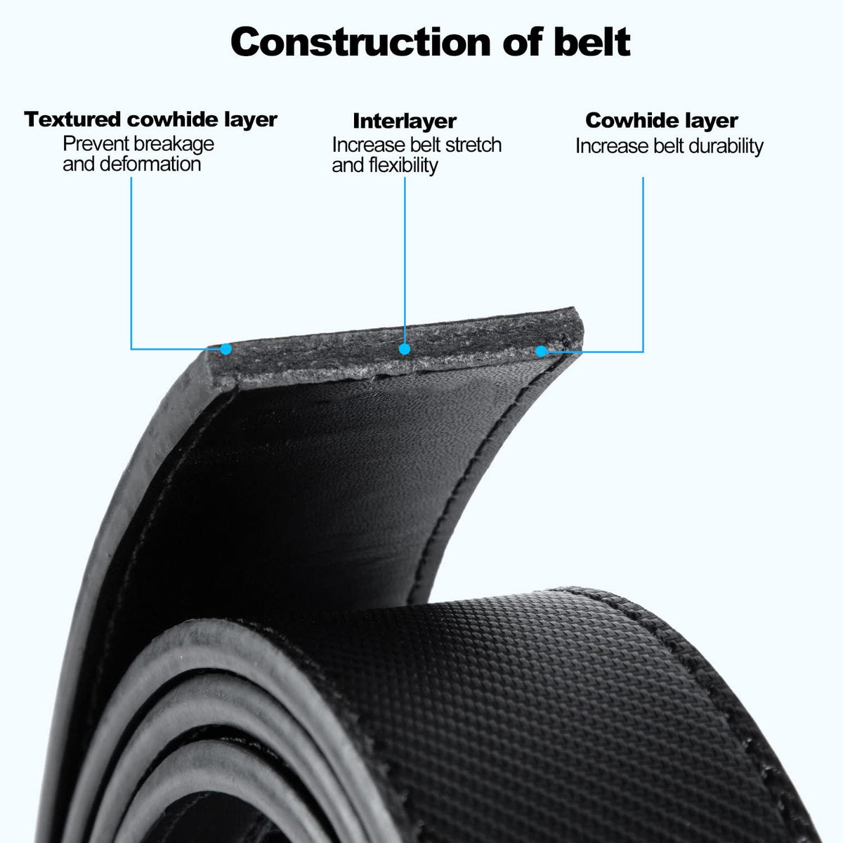 Drowsmen Belt men,leather ratchet Strap 1 3/8" with Comfort Click Sliding Automatic Buckle in gift box, Adjustable belt Trim to Fit (Carbon Fiber M Straps, 32"-38" Waist Adjustable)