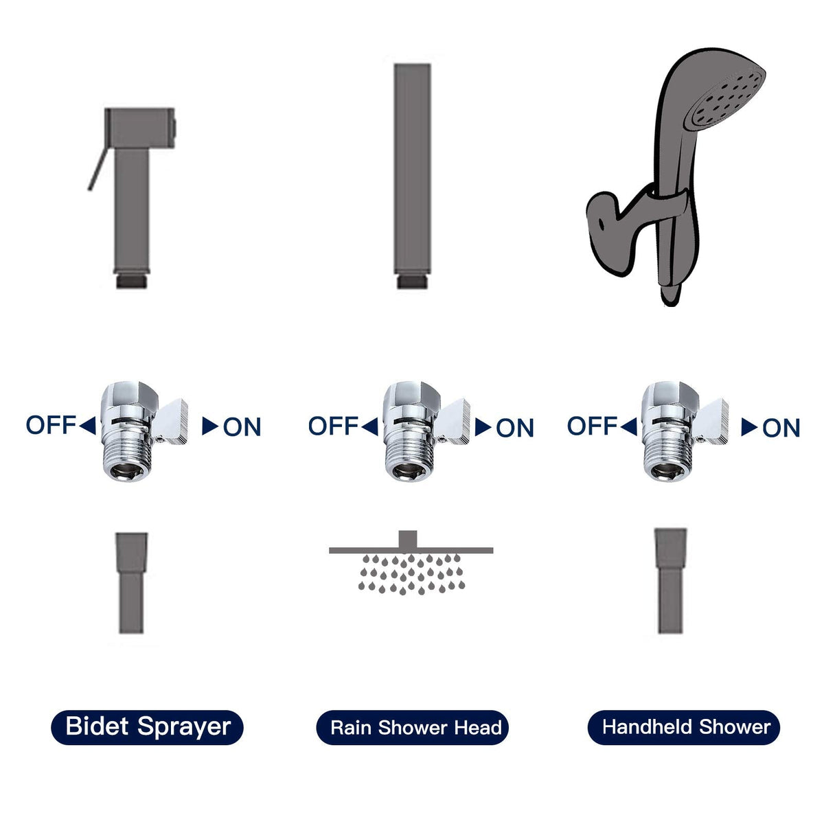 Aquafaucet Water Flow Control Valve Water Pressure Regulator Hand Shower & Bidet Sprayer Control Shut Off Valve Showerhead Brass Turn off Valve Polished Chrome G1/2 Standard Connection