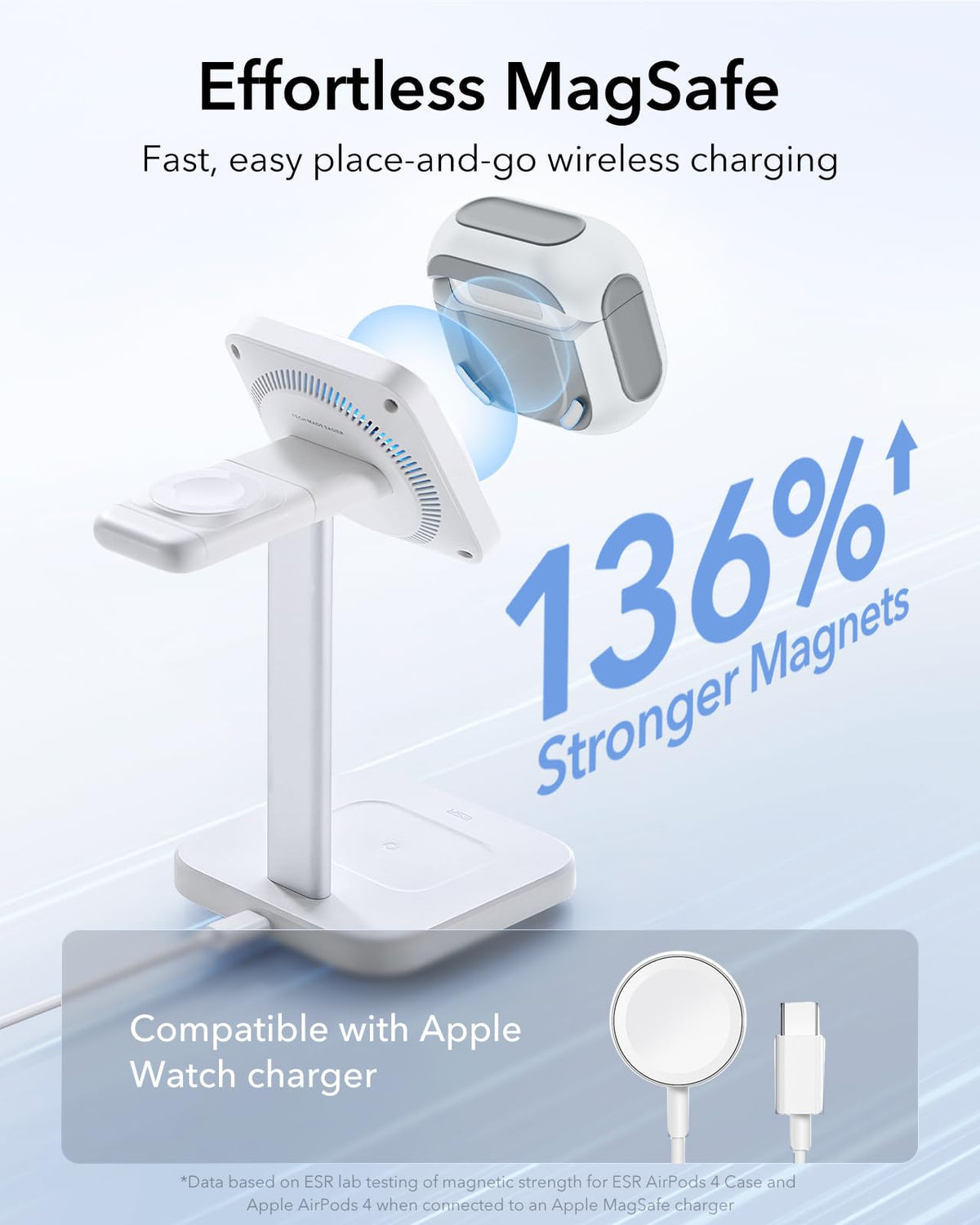 ESR for AirPods 4 Case, Compatible with AirPods 4th Generation Case (2024) (USB-C), Compatible with MagSafe, Drop Protection Cover with Lanyard, Magnetic Lid Lock, Orbit Hybrid Series, White