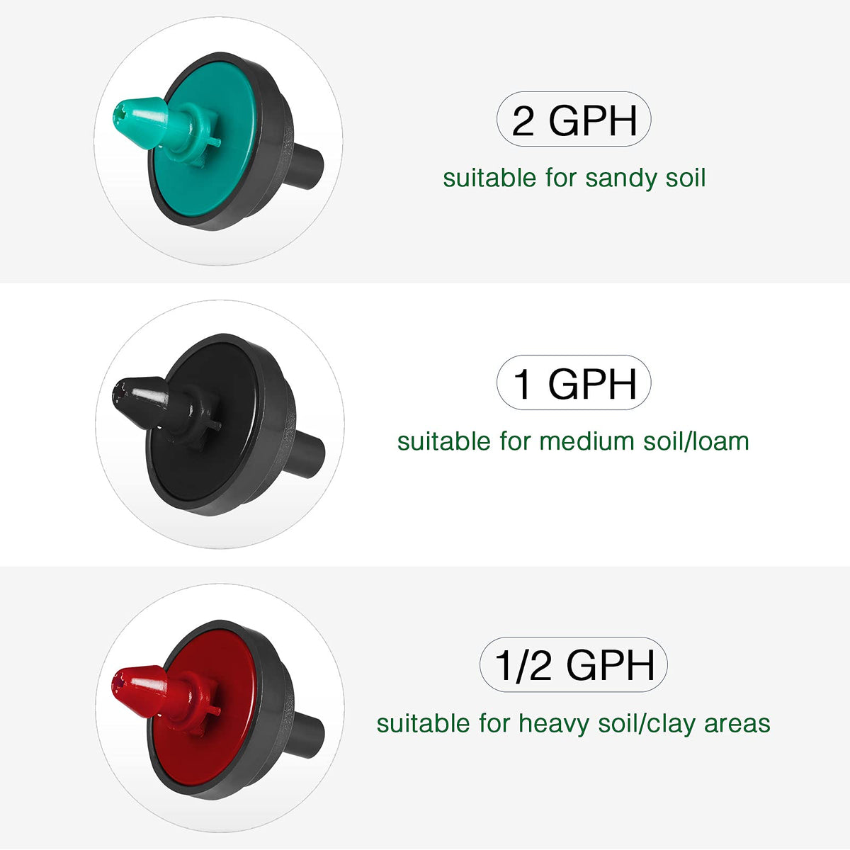 LiquiDrip 1/2 GPH Irrigation Drippers & Drip Emitters Maintain Constant Flow, 1/2 GPH Pressure Compensating Drippers, 1/2 GPH Inline Drippers & Drip Irrigation Emitters, 50 Per Bag, Red/Black
