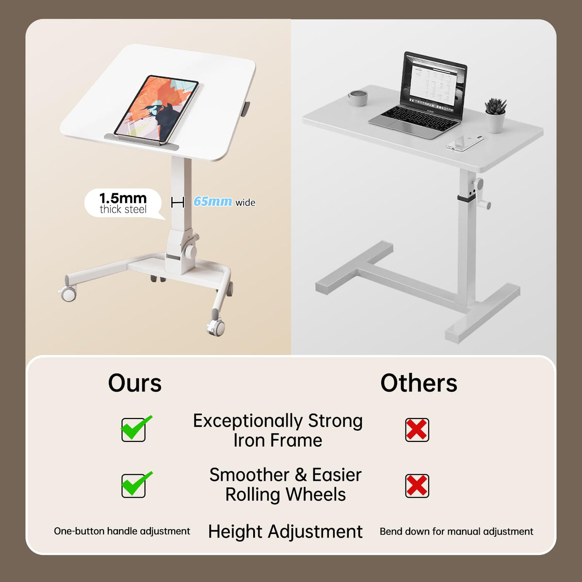 JYLH JOYSEEKER Foldable Mobile Standing Desk, 90 Tiltable Rolling Standing Desk, Height Adjustable Portable Laptop Workstation for Home Office, Easy to Fold, White