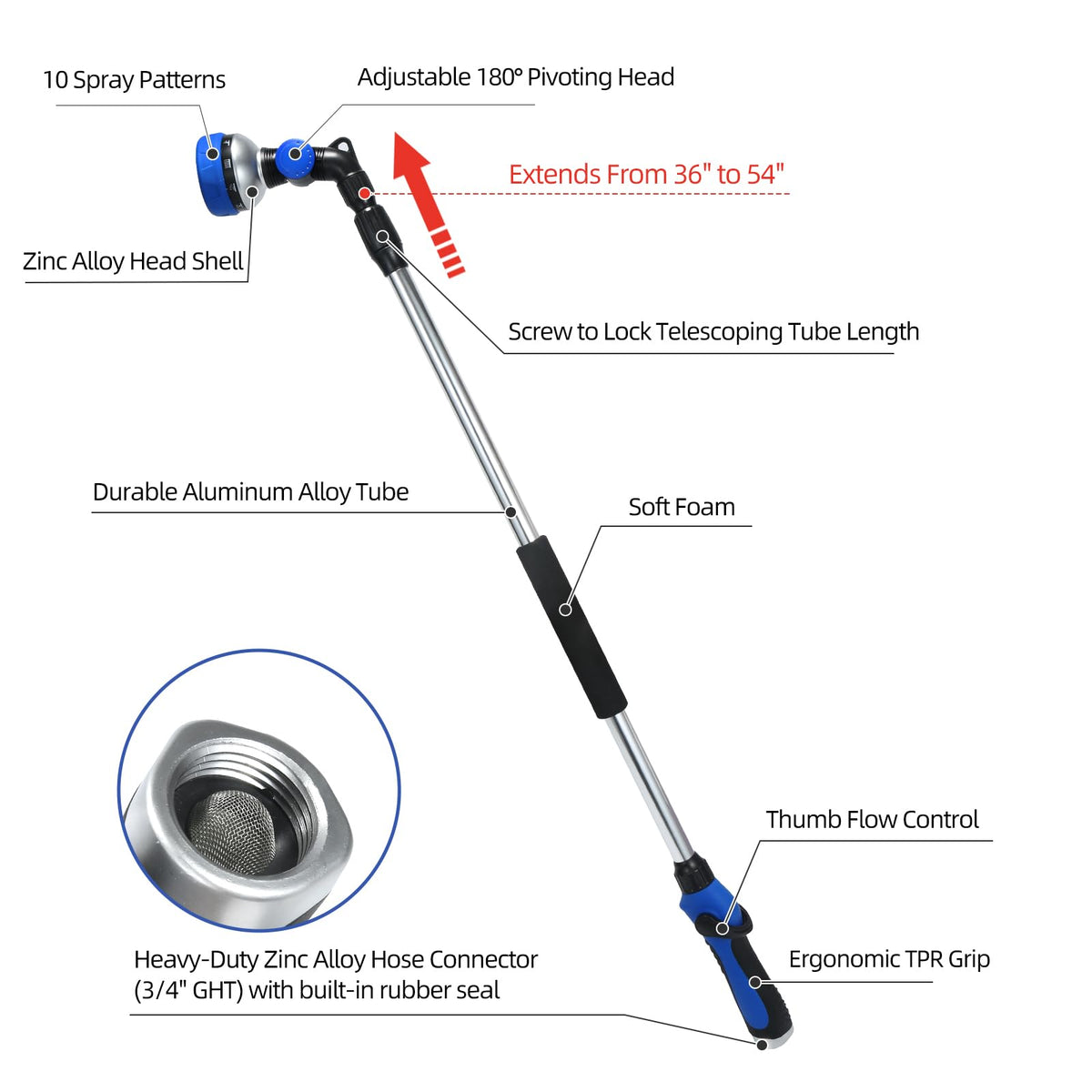 Seatern Telescoping Watering Wand for Garden Hose, 36”-54” Adjustable, 10 Spray Patterns, Heavy-Duty Hose Nozzle with Thumb Control & Pivoting Head, Ideal for Hanging Baskets and Shrubs, Blue