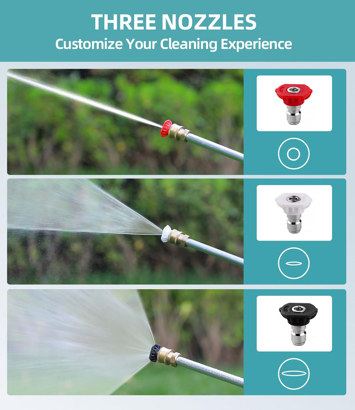 Jet Nozzle Power Washer Wand Hose Nozzle, Hydro Jet High Pressure Watering Sprayer Tool with 3 Different Nozzles, Water Hose Nozzle with Quick Connectors for Car, Gutter, Window Washing,Grey