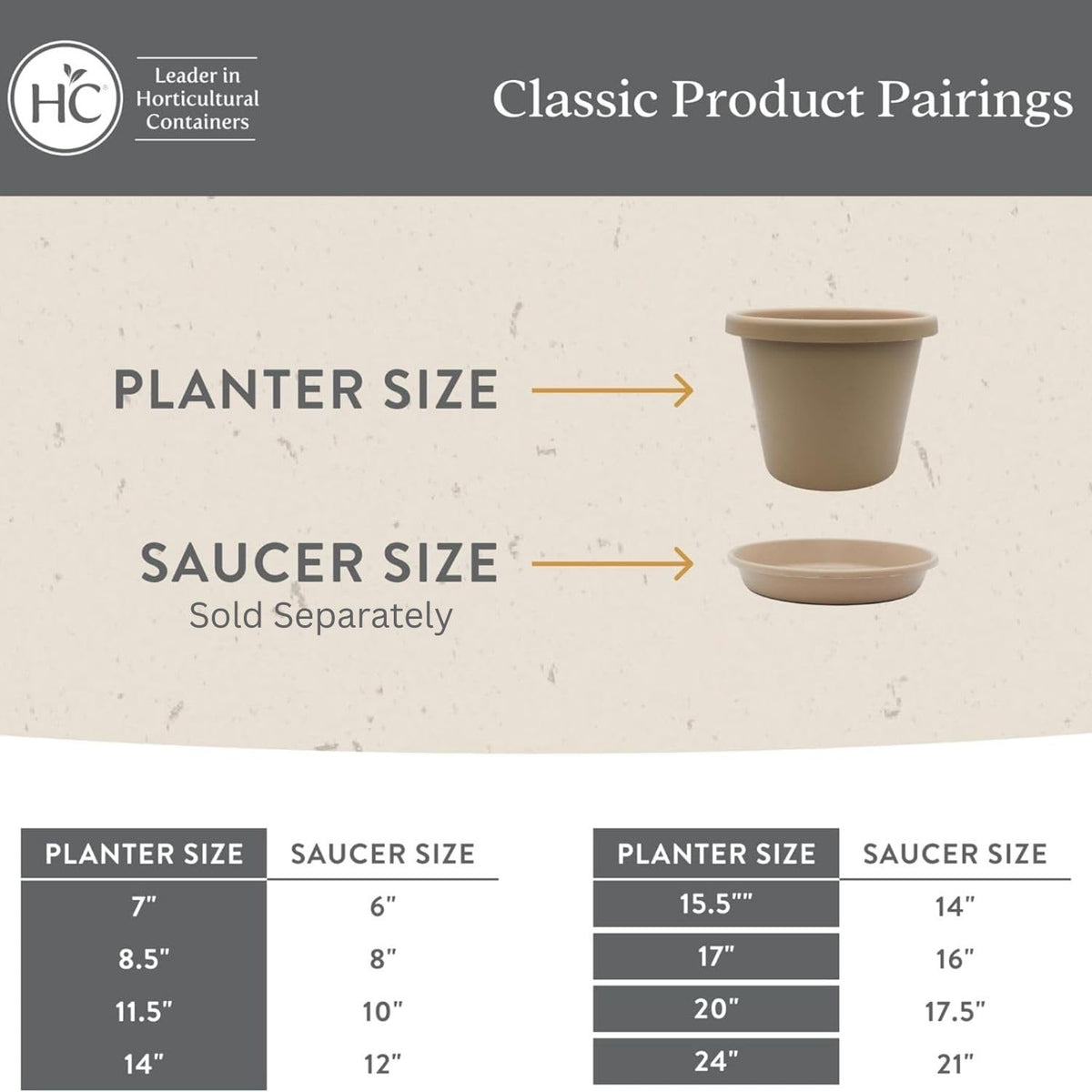 The HC Companies 11.5 Inch Classic Round Planter Pots with Drainage, Rolled Rim Plastic Planters for Indoor & Outdoor Plants, 2-Pack Decorative Flower Pots for Garden, Office & Home Decor, Black