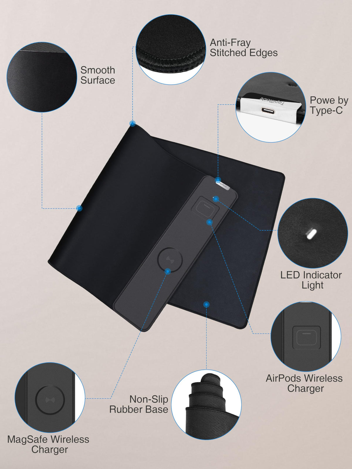 TopMade Mouse Pad with 15W Wireless Charging, Gaming Mousepad Home Office Large Desk Pad with Ultra-Smooth Surface, Non-Slip Base, Waterproof Keyboard Pad, Classic Black Desk Mat