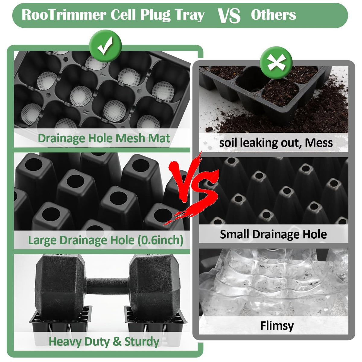 RooTrimmer 10 Pack 1020 Trays and 60 Pack Reusable 12-Cell Seed Starter Tray for Seedlings, Plant Germination