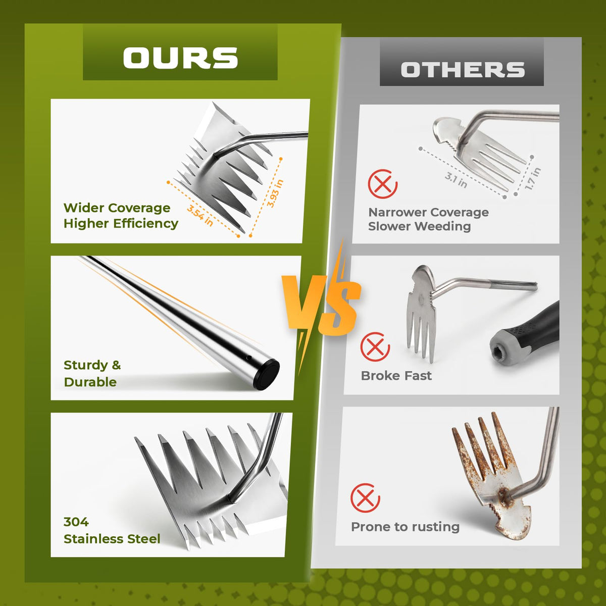 LOOHOI Garden Hand Weeder Tool, Heavy-Duty Stainless Steel Weeding Tool for Deep Root Removal, Portable Garden Weed Removal Tool for Lawn, Flower Beds & Yard