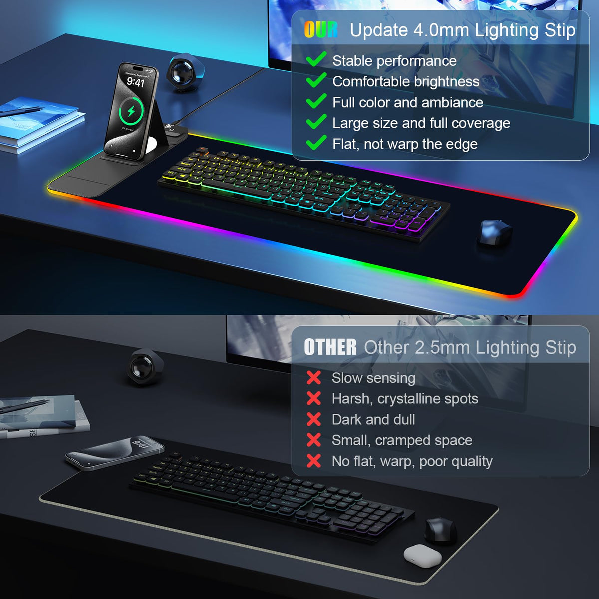 RGB Mouse Pad with Foldable Phone Stand Wireless Charger, 31.5"x11.8" XL Gaming Mousepad Large Desk Mat, Desk Pad with 11 Colors 5 Modes, Waterproof (Black with PD Adapter)