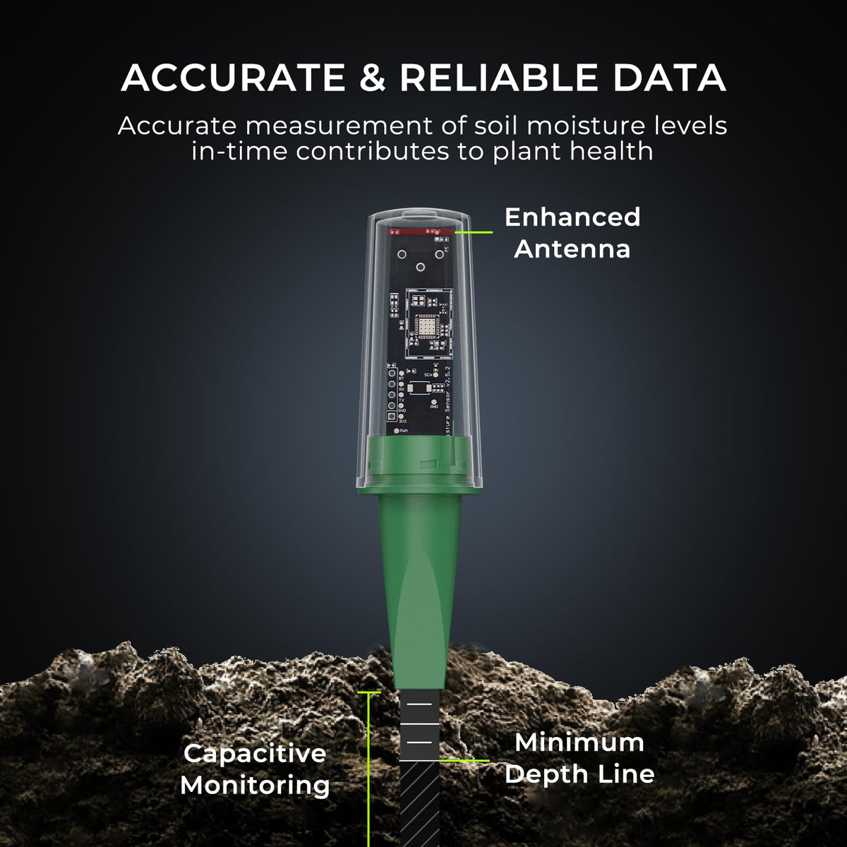 THIRDREALITY Smart Soil Moisture Sensor Gen2, Zigbee hub Needed, Enhanced Signal Stability, Capacitive Moisture Monitoring, Garden Planting, Compatible with Hubitat, SmartThings, Home Assistant, Homey