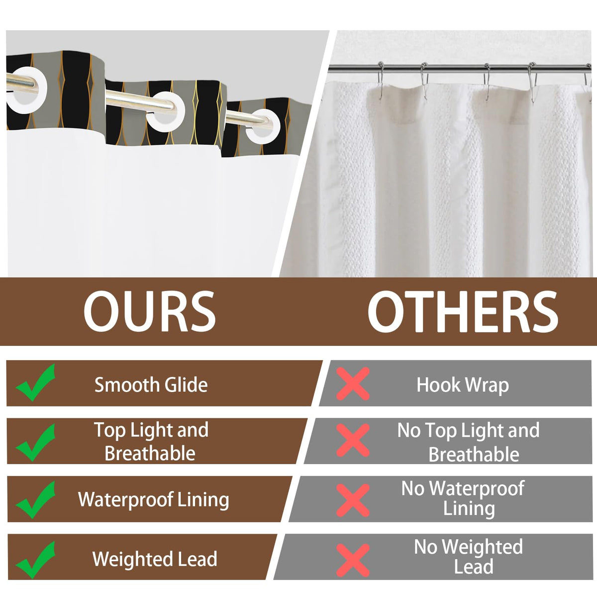 NAEMBCU No Hook Geometric Shower Curtain and Liner Set 71 x 74 Inches