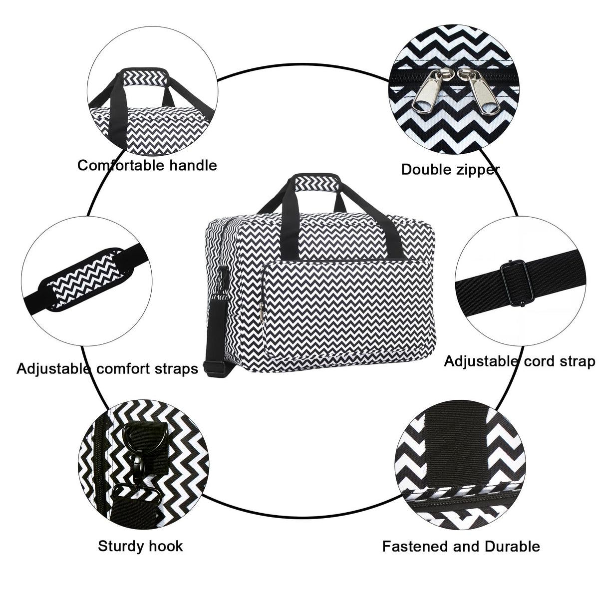 Sewing Machine Case - Travel sewing machine bag with handle - New Sewing Machine Carrying Case - Suitable for Singer, Brother, Janome, and Most Standard Sewing Machine (Black)