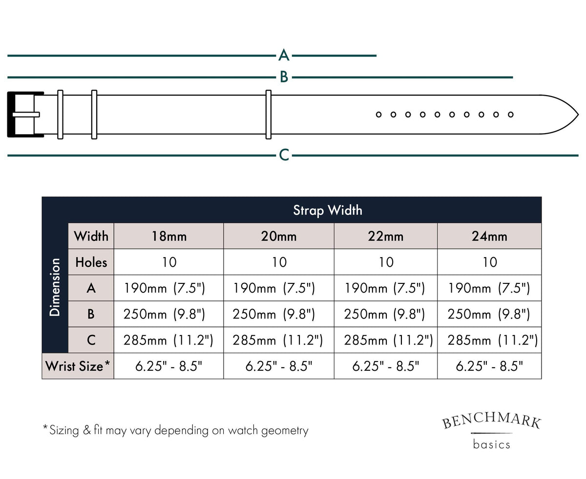 Benchmark Basics Leather Watch Band - Crazy Horse Oiled Leather One-Piece Watch Straps for Men & Women - 22mm, Dark Green