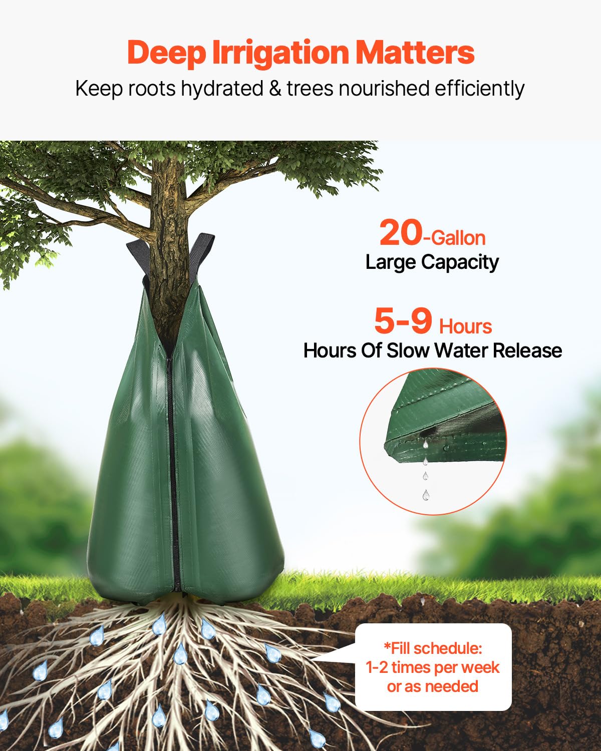 VEVOR 4 Pack 20 Gallons Tree Watering Bag, Slow Release Tree Watering Bags, Refillable Tree Drip Irrigation Water Bags for Trees, Durable Tree Watering System for Deep Root Targeting