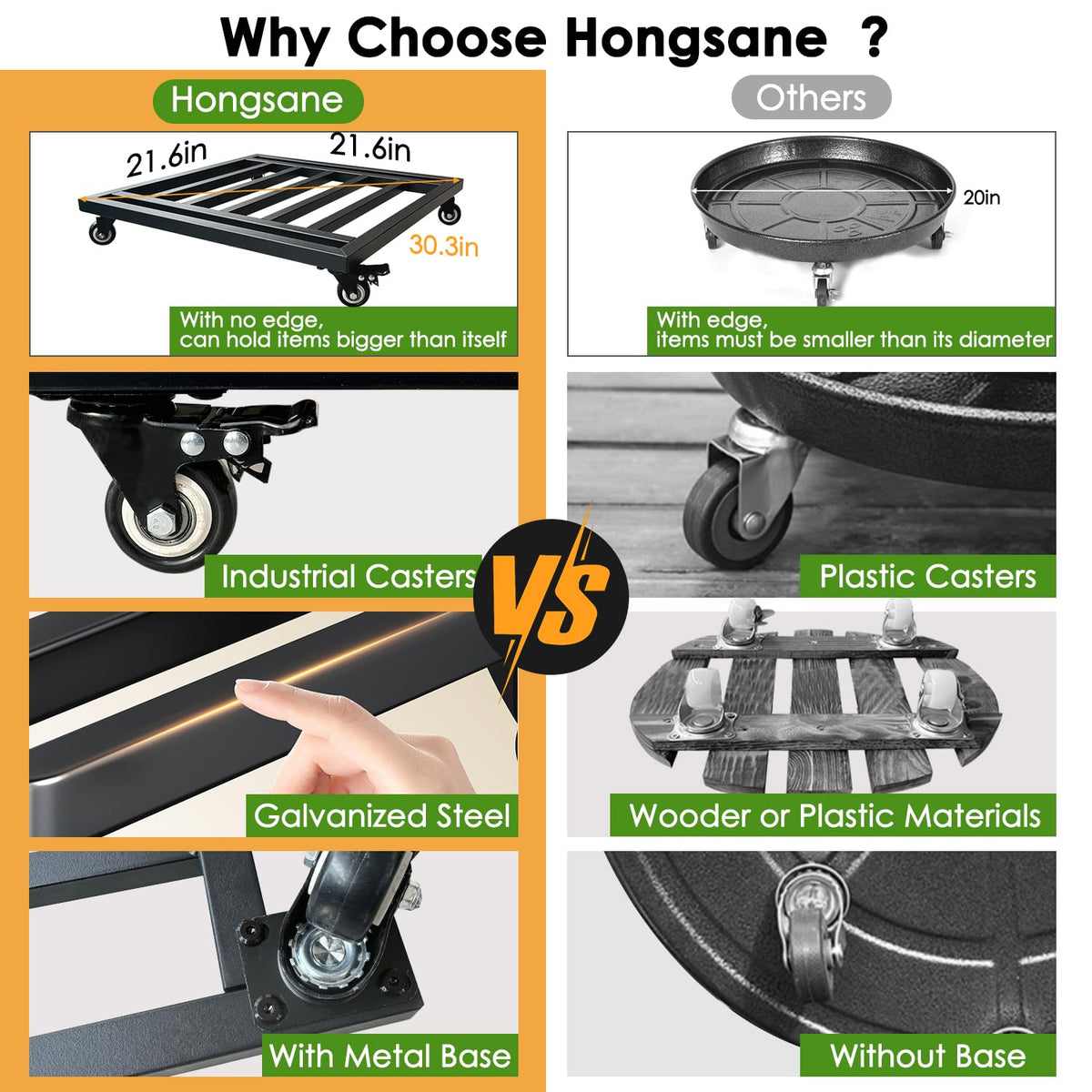 Hongsane 22" Plant Caddy with Wheels Heavy Duty,600Lbs Large Metal Plant Rollers with Wheels,Rolling Square Plant Stand with Industrial Casters,Rust-Proof Plant Dolly for Large Planters,Pots,2-Pack