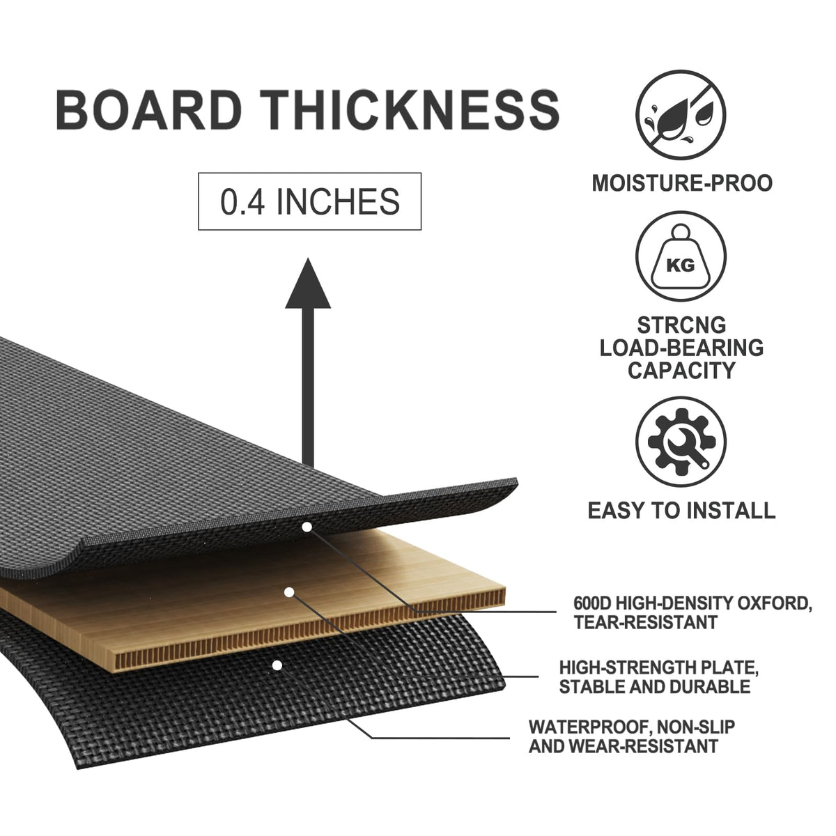 Imperius Folding Spring Box Bunkie Board,10MM, Bed Support Flat Noodles, King Size 76x80'' ﻿ ﻿Light and Thin, Breathable, Noise Minimizing,Moisture Resistant Bunkieboards