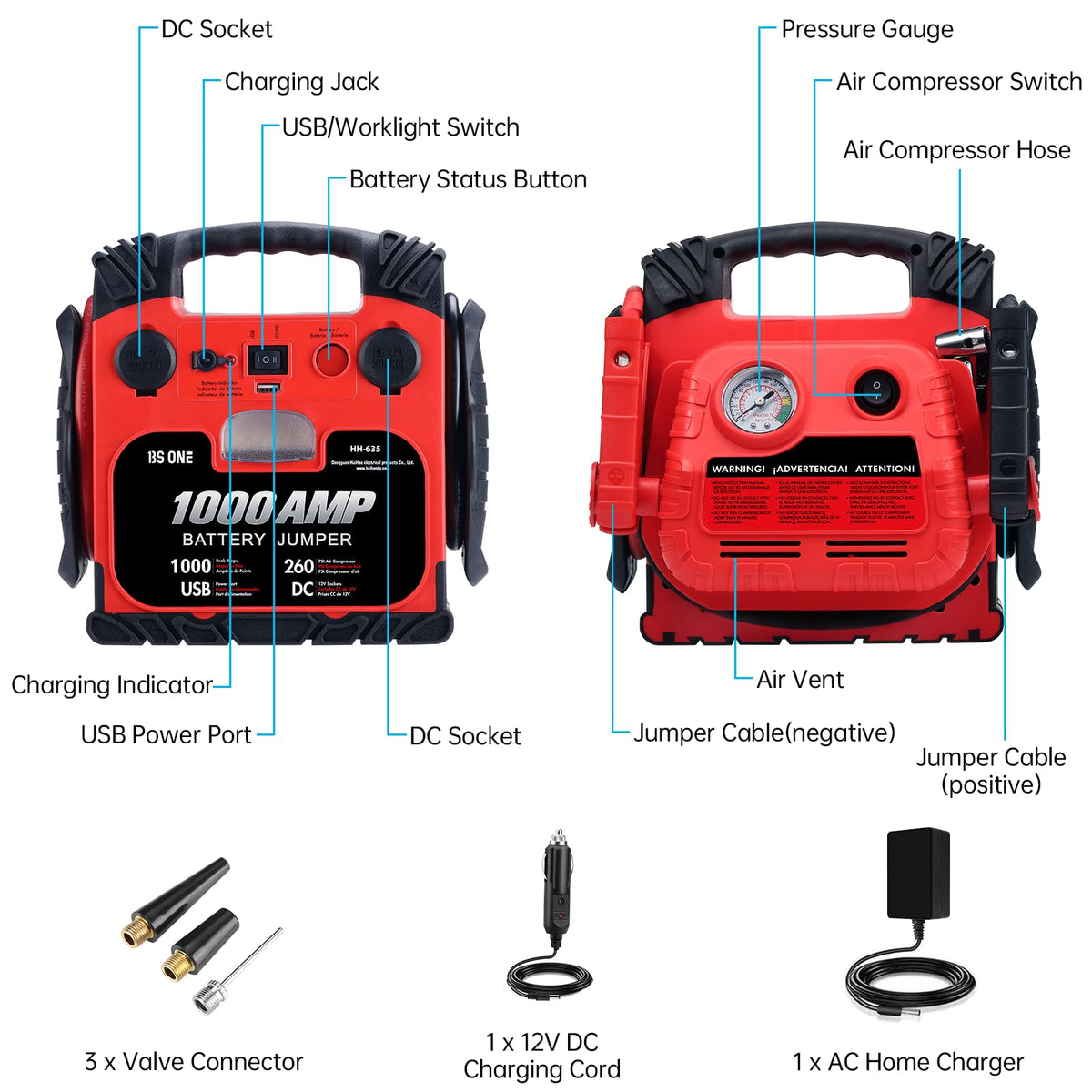 BS ONE 1000 Amp Peak Current Car Jump Stater, 12V Lead Acid Battey Jump Box with 260PSI Air Compressor, Jump Starter Battery Pack with Led Light & USB Output