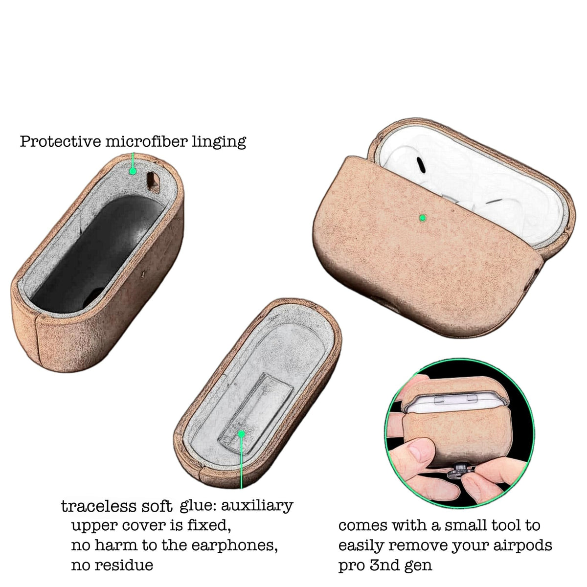 Handcrafted Crazy Horse Unique Leather Case for AirPods Pro 3rd Gen (2025), Vintage Aesthetic, Two-Tone Effect,Compatible with MagSafe, Compatible with Airpods Pro 3 Green