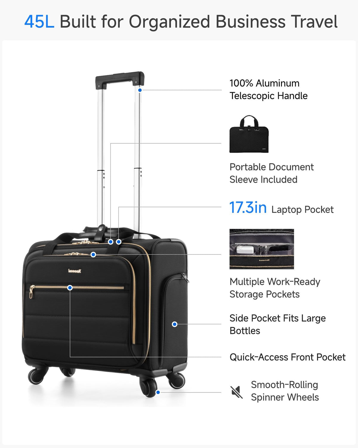 LUGGEX Rolling Laptop Bag with Wheels, 17.3" Soft Sided Laptop Rolling Briefcase with 4 Spinner Wheels - Lightweight Carry On for Business Travel Overnight (UDS-Core, Black, 18 Inch)