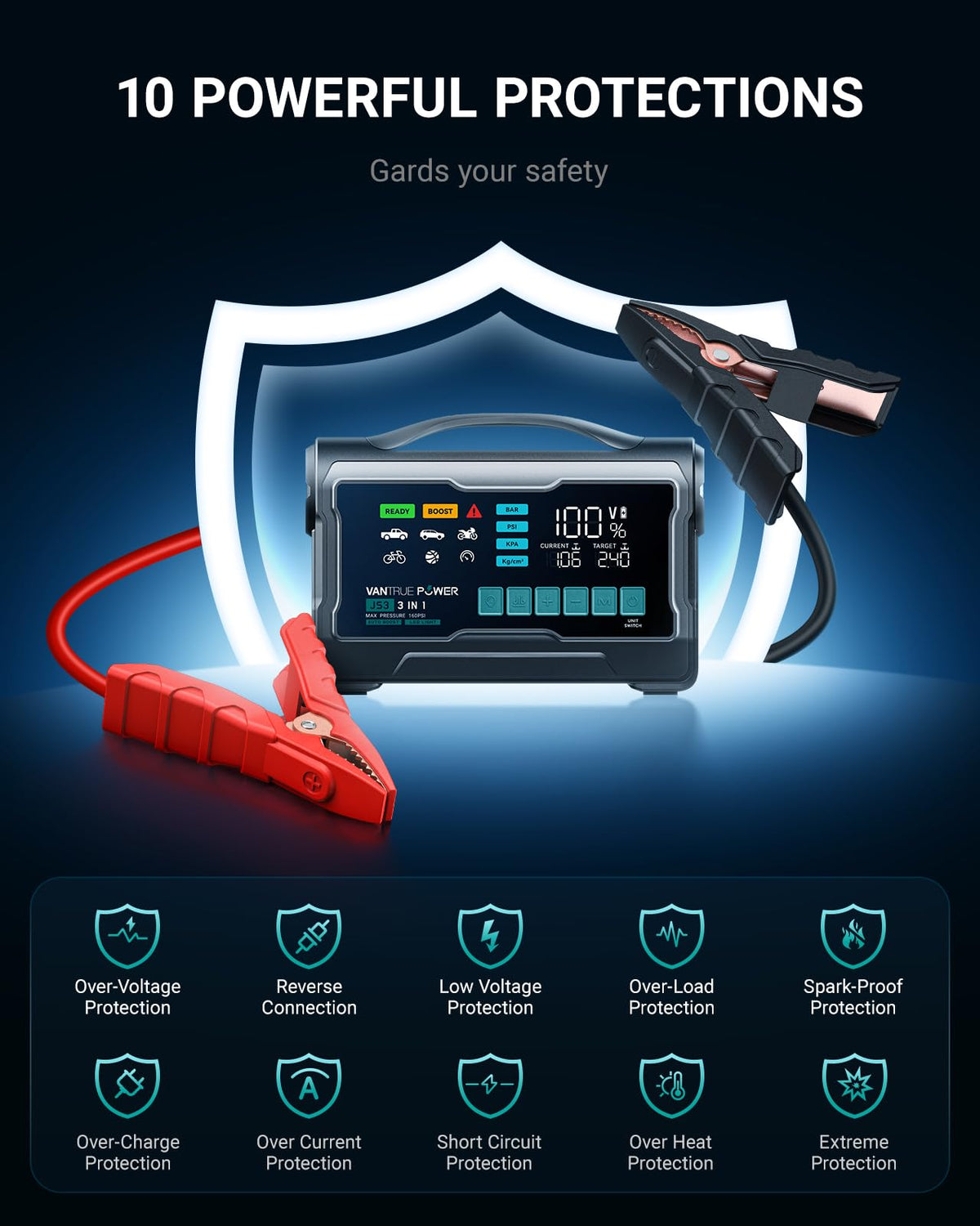 VANTRUE POWER JS3 Real 3250A Jump Starter with Air Compressor 160PSI, 12V Car Battery Booster with 9" Large Display, Jump Box with Light, 65W Fast Charging Power Bank, 8.0L Gas/3.8L Diesel Engines