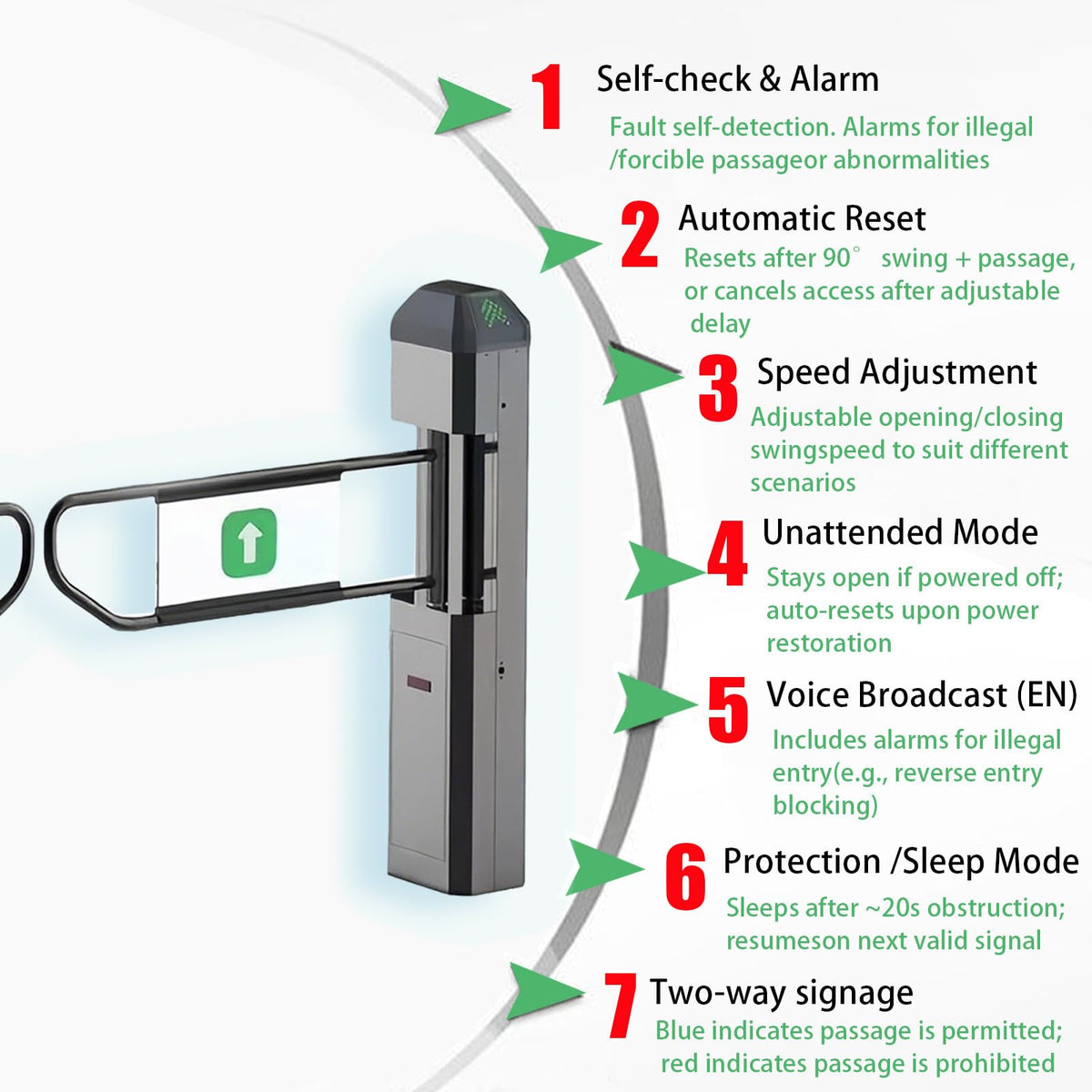 FRANREADER Public Entrance Automatic Turnstile with Radar Sensing - 90° Swing Gate for Transportation Hubs & Retail, Featuring Reverse Alarms & LED Indicators, One-Way Entry Access Control System