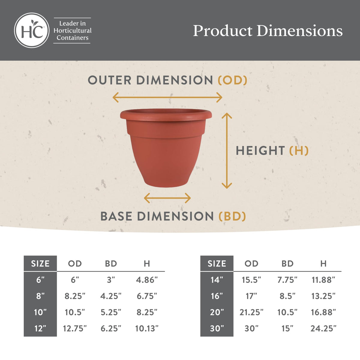 The HC Companies Caribbean Planter Pot - Outdoor & Indoor Plant Pot with Drainage Hole & Plug - Rolled Rim Plastic Pots for Plants & Flowers - Decorative Plant Pot (8" Honey, Pack of 1)