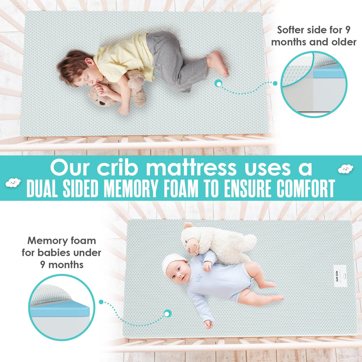 Sleepah 6" Crib & Toddler Bed Mattress - Made in USA – Waterproof Washable Breathable Soft Fabric - Dual Sided Cooling Memory Foam – CertiPUR & OKEO-Tex Certified Mattresses for Baby & Toddlers Blue