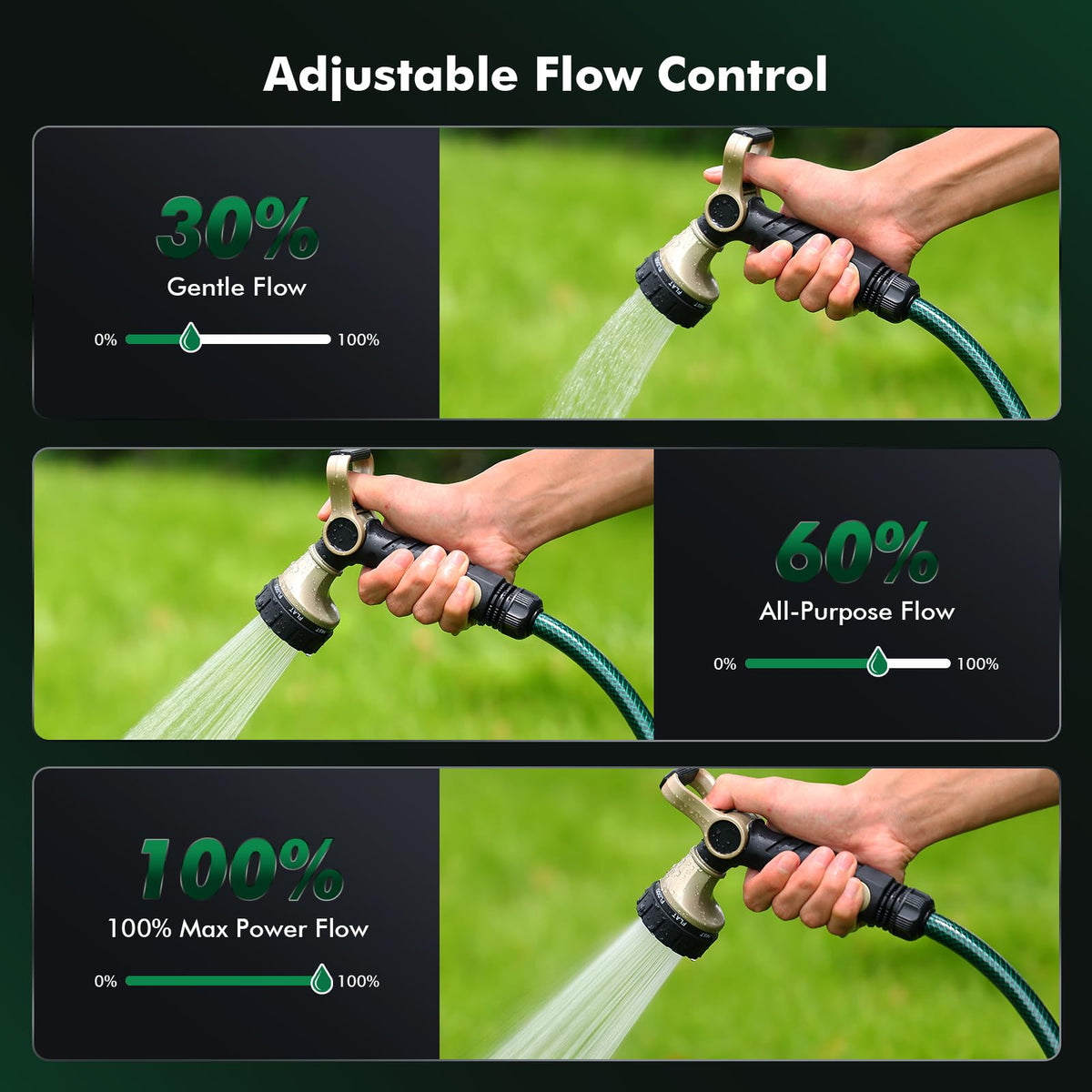 RESTMO Garden Hose Nozzle Heavy Duty, Fireman Style Nozzle with Thumb Control & Large Lever Control, 7 Adjustable Spray Patterns High Pressure Hand Sprayer for Watering Plants, Car and Pet Washing