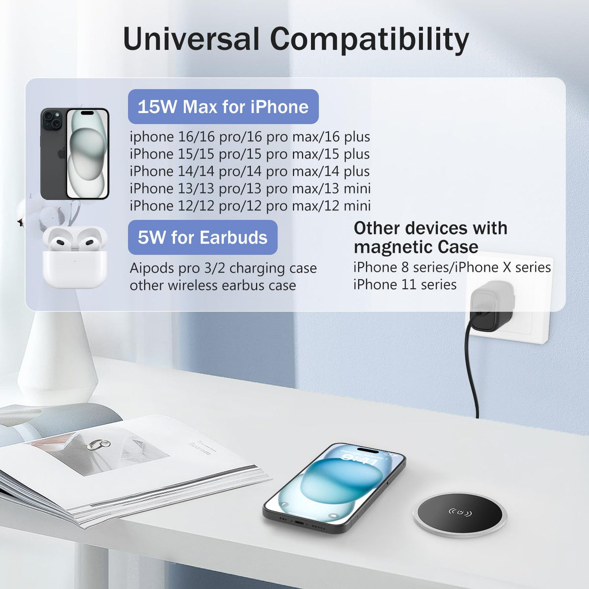 Wireless Magnetic Charger Desk Mount 15W Fast Charger for iPhone 17 16 Pro Max 15 14 13 12 Series,Magnet Qi Charging Pad/Station for AirPods,Recessed Hidden Under Desktop Hole Save Nightstand Space