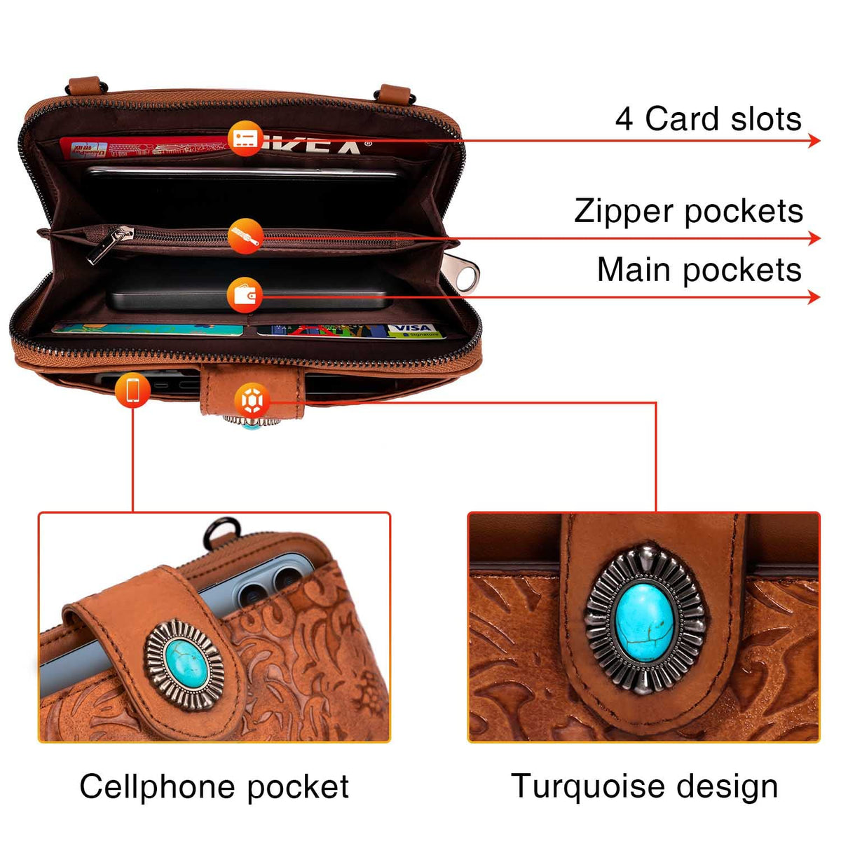 LAVAWA Women's Crossbody Handbag Small Vintage, Ladies Wallet Western Adjustable Phone Purse Clutch Turquoise Concho Embossed