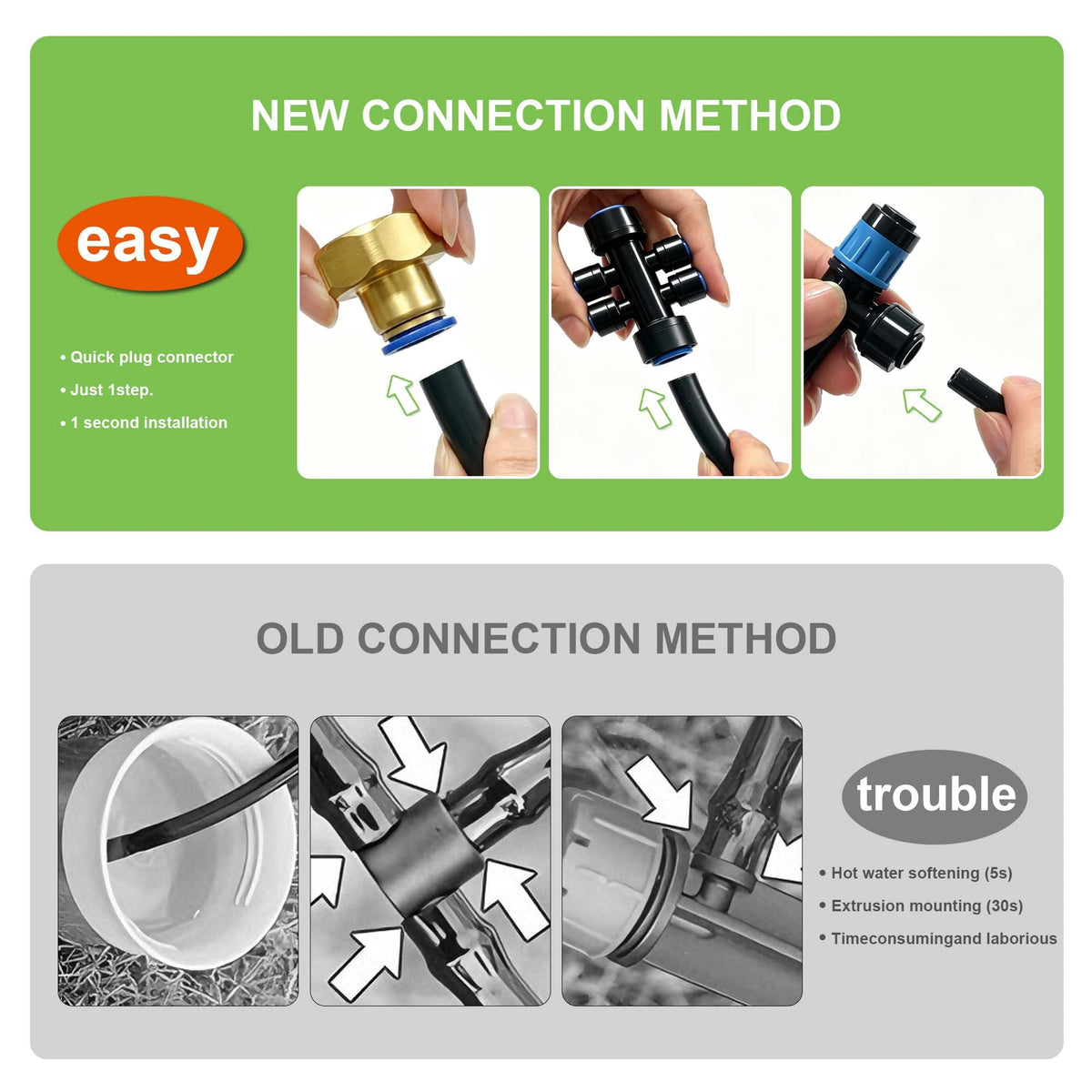 Torioweg Brass Connector Drip Irrigation System, Quick-Connect Garden Watering System Kit with Adjustable 360° Umbrella & Drip Emitters for Greenhouse, Garden Grid, Lawn, Potted Plant (15FT+ 78FT)