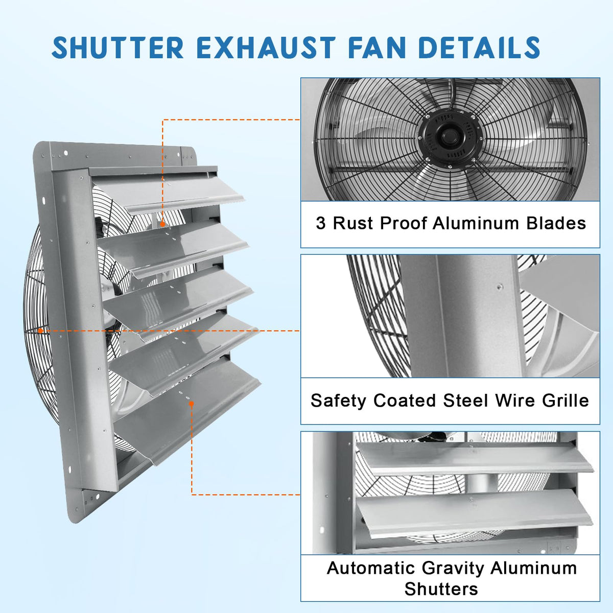 CuisinSmart Steel Industrial Fans 24" Louvered Exhaust Fan AC Model 3500CFM 1500RPM 110V US Plug