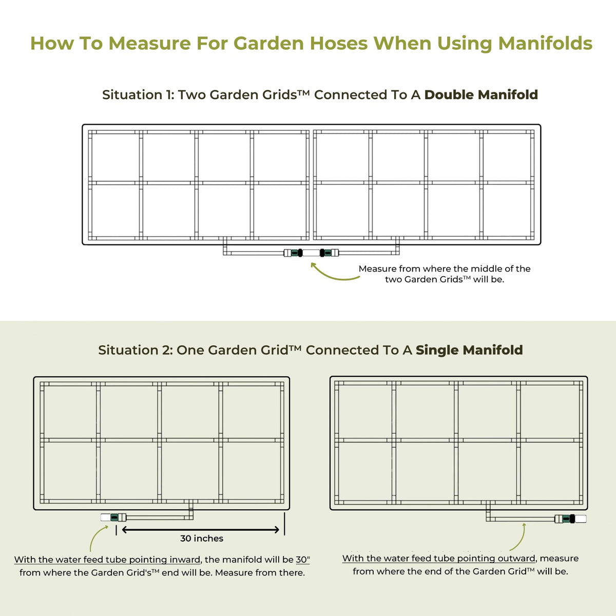 Garden Grid Manifold - 12" Tall, Double Style | Link All of Your Garden Grids So They Water Together | Ideal for Side-By-Side Garden Grid Connections