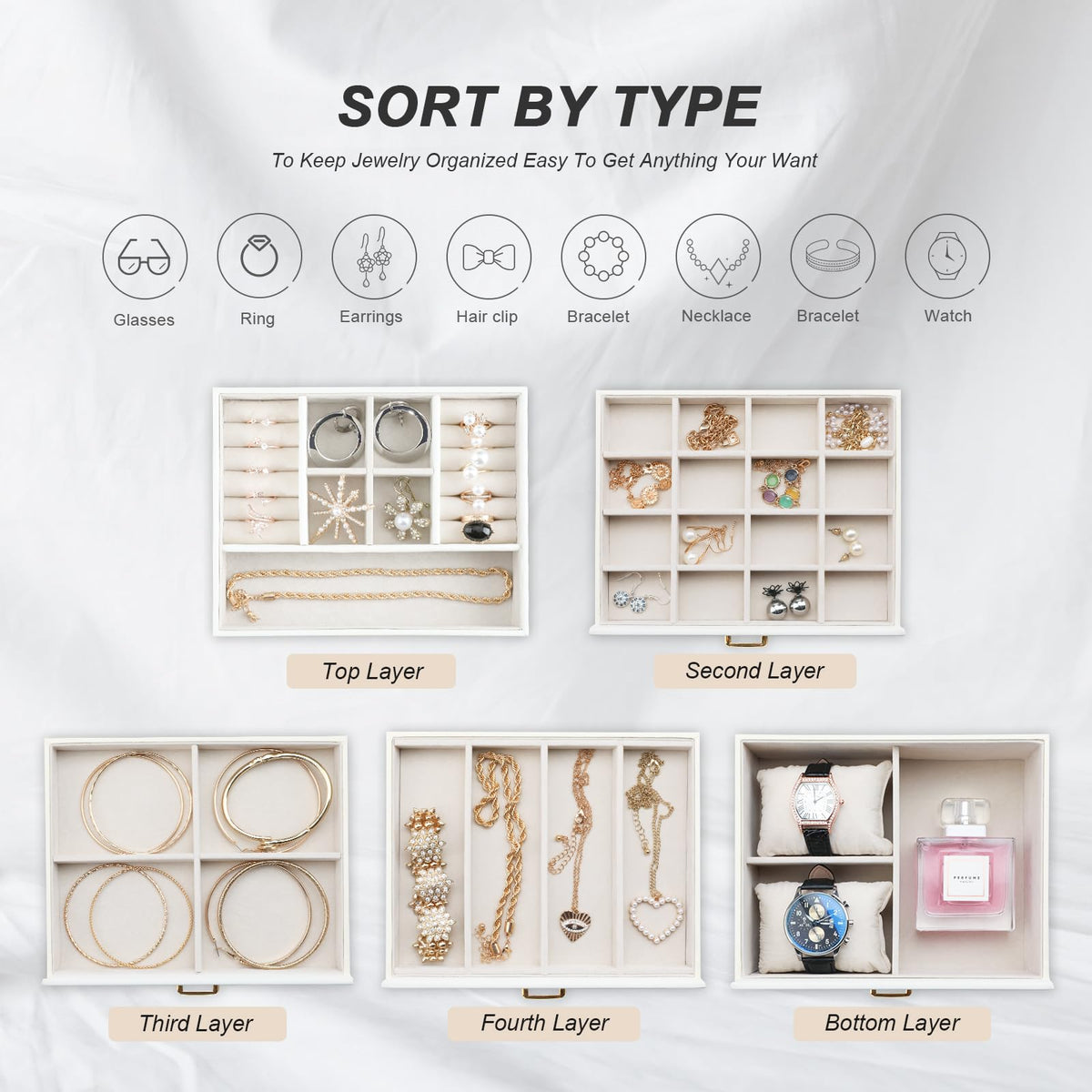 V-LAFUY Jewelry Holder Organizer, Large Jewelry Boxes for Women, 5 Layers 4 Drawers Jewelry Box with Handle Jewelry Organizer for Earrings Rings Necklaces Bracelets, White