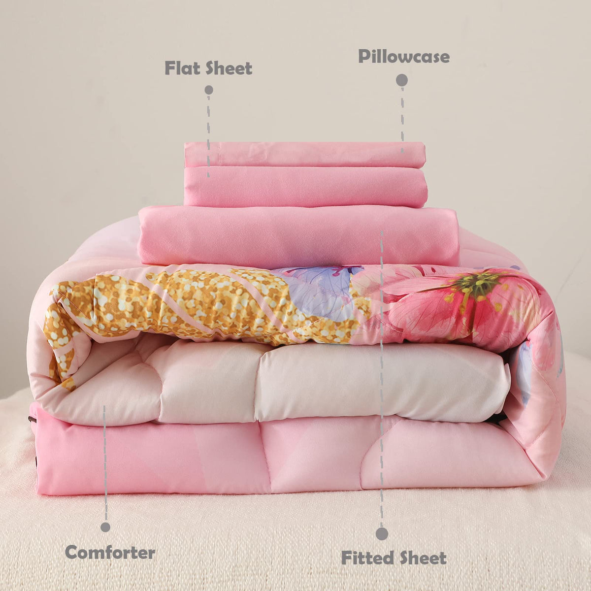 KINBEDY Toddler Bedding Set 4 Piece Pink Unicorn Crib Bedding Set for Girls Soft Cute Floral Toddler Bed Sheets Comforter Set Baby Bedroom Set, Include Comforter, Flat Sheet, Fitted Sheet, Pillowcase