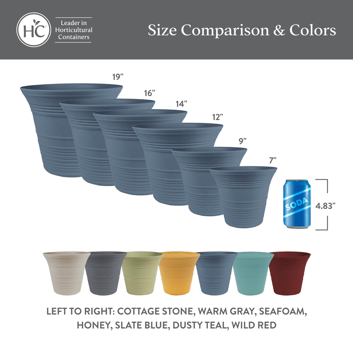 The HC Companies Sedona Round Self-Watering Pot - Lightweight Self Care Planter - Plastic Planter for Herbs & More - Durable Plant Pots for Indoor Plants & Outdoor Plants (7" Seafoam, Pack of 1)