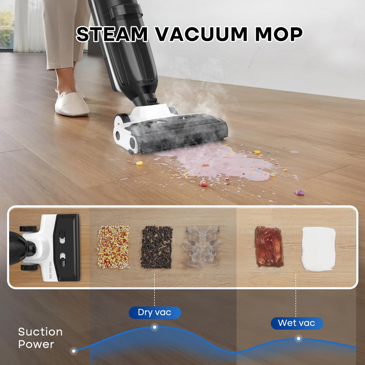 SUNSMAI 4-in-1 Steam Vacuum Mop - High-Performance Wet Dry Floor Cleaner for Hardwood Floors Carpets, 212°F Steam for Tough Stains, Self-Cleaning LED Display
