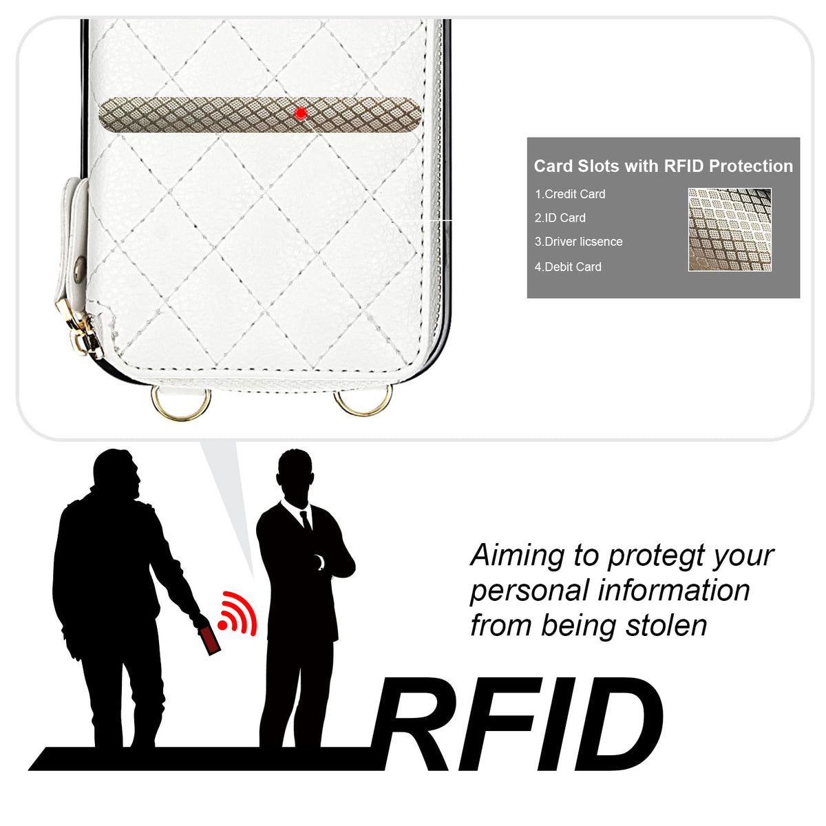 Bocasal Crossbody Wallet Case for iPhone 17 Pro Max, RFID Blocking PU Leather Zipper Handbag Purse Flip Cover, Kickstand Folio Case with Card Slots Holder Wrist Strap Lanyard 5G 6.9 Inch (White)