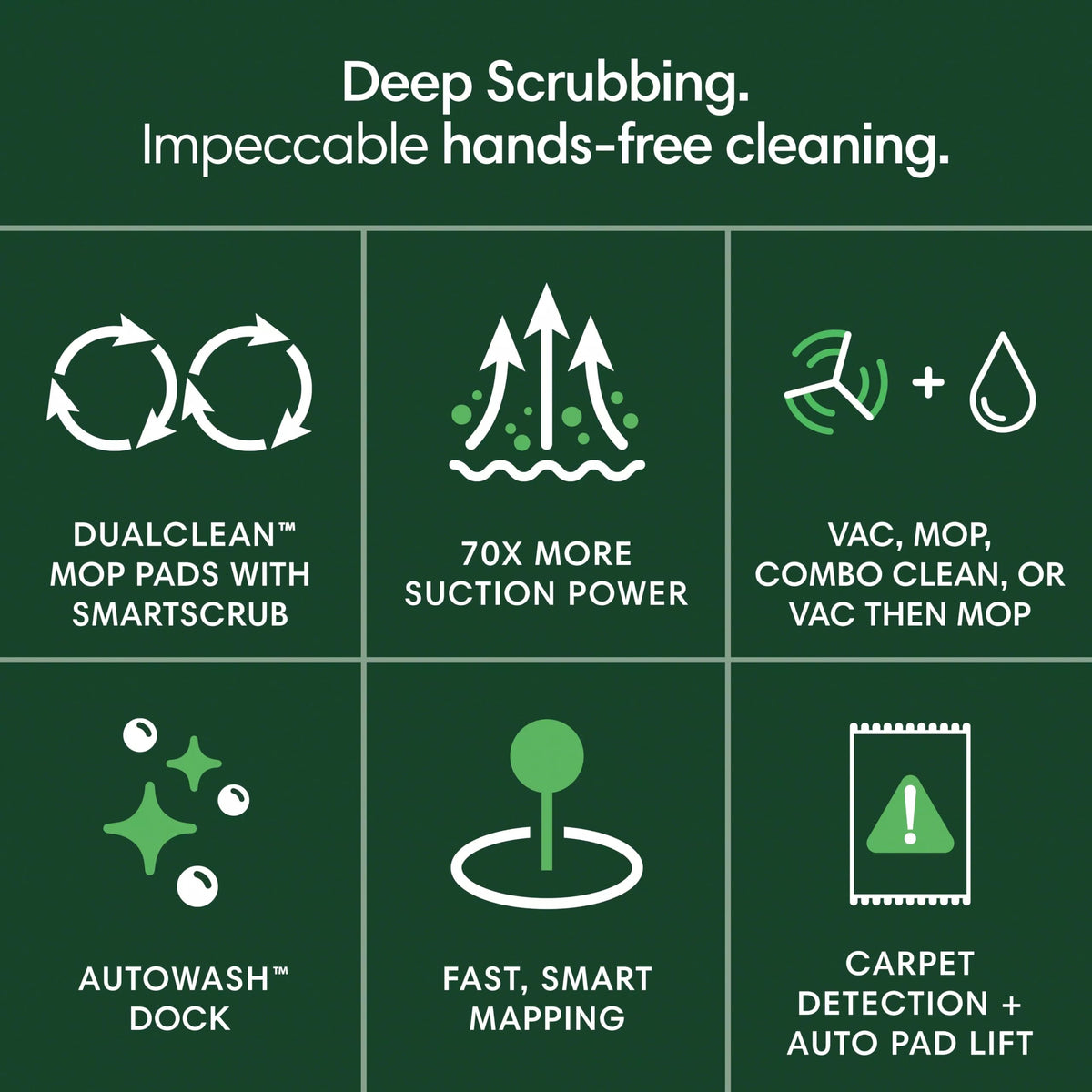 iRobot Roomba Plus 4020 2in1 Vacuum & Mop Robot with AutoWash Dock - Dual Spinning, Smart & Fast Mapping, Ideal for Pet Hair, Self-Empties 75 Days, Intense Suction, Pad Washing & Drying