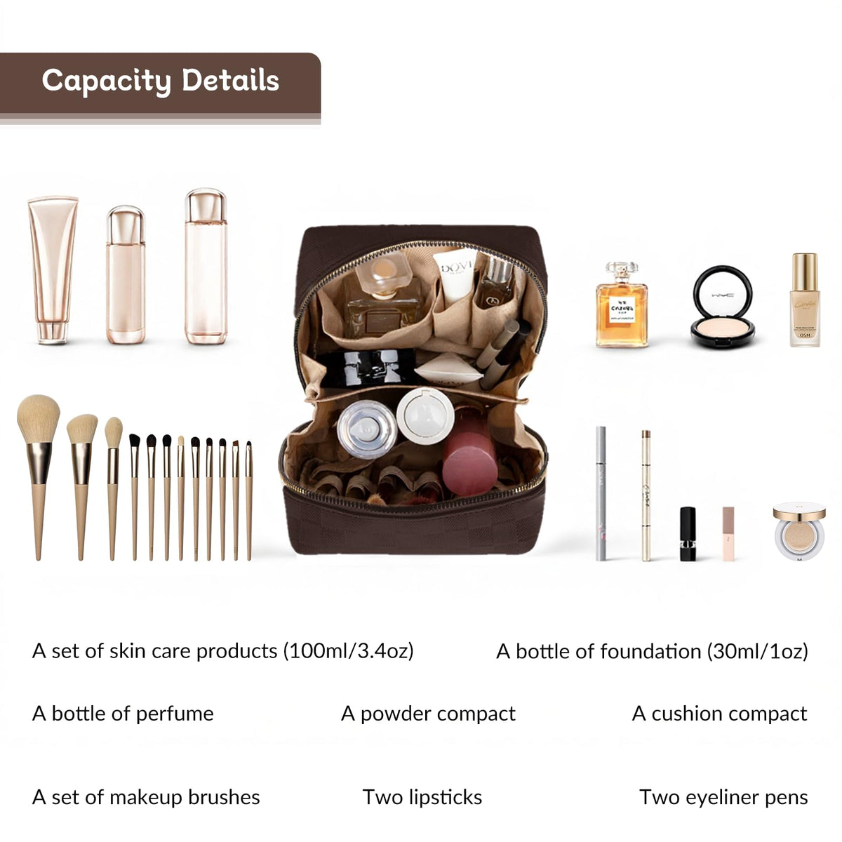 YDR Makeup Bag Small Capacity Lipstick Organizer Portable Travel Toiletry Bag PU leather Portable Makeup Case (Cosmetic-1-Brown)