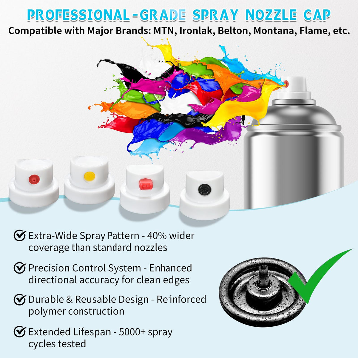 Universal Spray Can Nozzle Kit for Montana/Different Spray Cans - 20 Assorted Caps & Tips - Graffiti, Auto Repair, DIY Projects - High-Efficiency Paint Saver & Handle Attachments