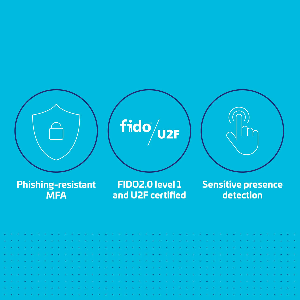 Thales - SafeNet eToken FIDO - FIDO2 Certified Security Key - Passwordless Phishing-Resistant Authentication for Web Apps, Devices & Desktops - USB-A, Pack of 50