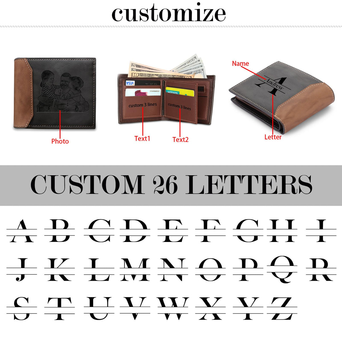 Amsgedhie Customized Wallet for Men Personalized Wallets for Men with Photo Name Bi-fold Leather Mens Wallet for Dad Boyfriend Grandpa Husband Birthday Christmas Valentines Gifts
