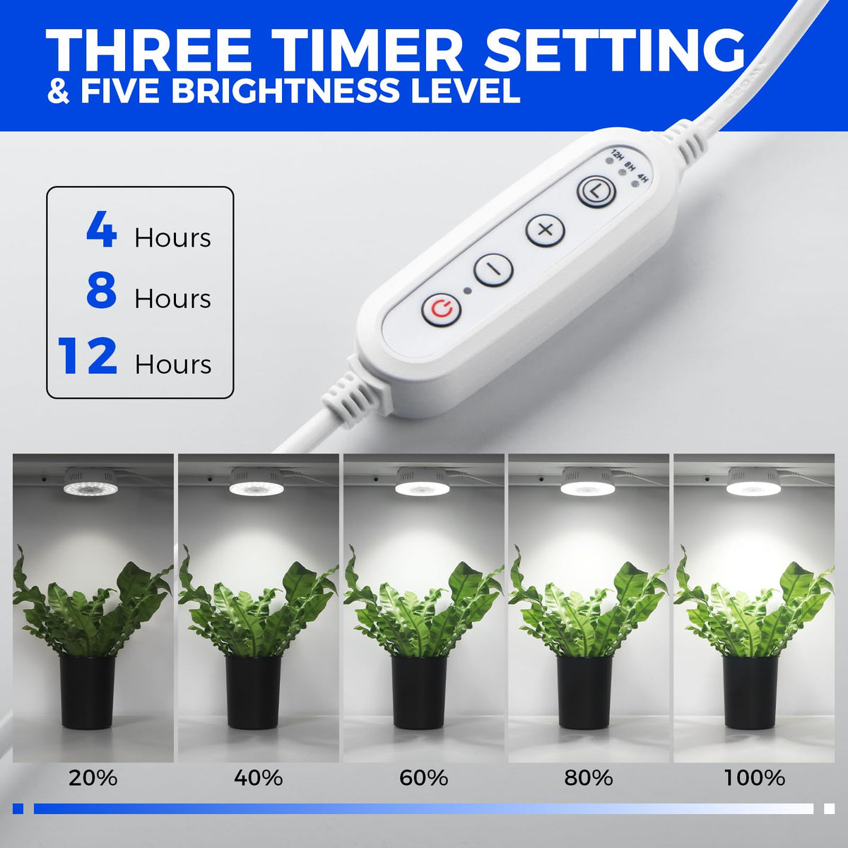 Barrina Puck Grow Light, 5000K Full Spectrum, 36W, Linkable with Timer, 5 Dimmable Levels, 4 Packs, Model OG09-4T