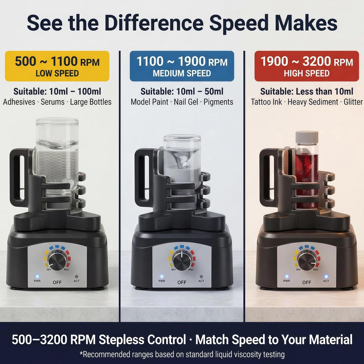 Vortex Mixer Shaker, 500-3200 RPM Adjustable Speed - Hands-Free Electric Paint Mixer for Hobby Model Paints, Tattoo Ink, Nail Polish & Lab Test Tubes - Includes Stable Holder