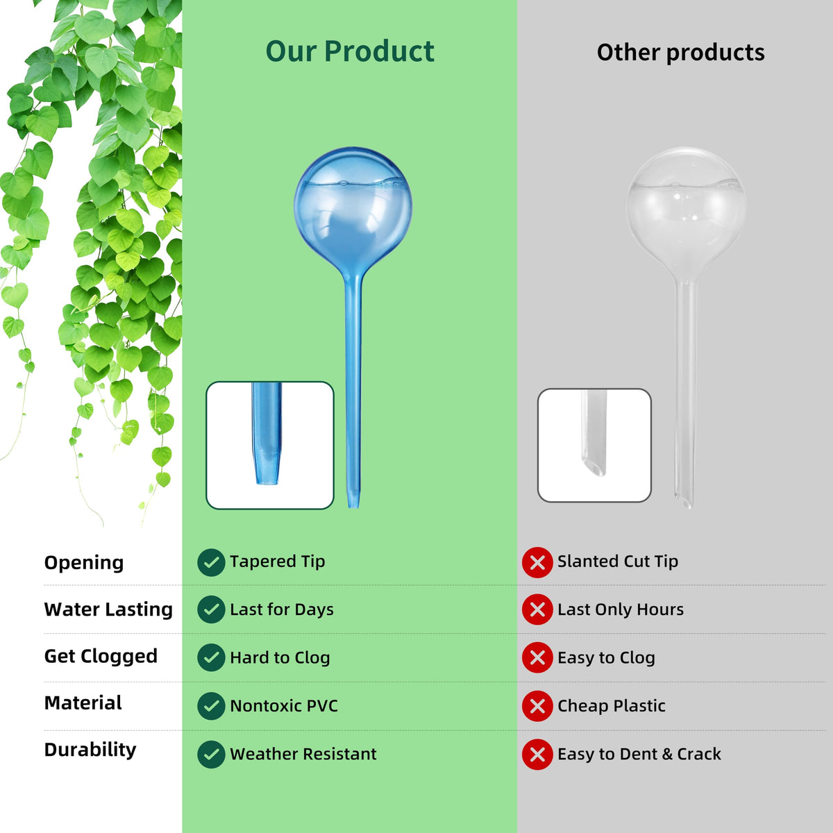 Soilagua 12-Pack Plastic Plant Watering Globes, Premium PVC Shatter-Resistant Plant Waterer, Self Watering Planter Insert with Tapered Opening, Automatic Watering Spikes for Daily & Vacation