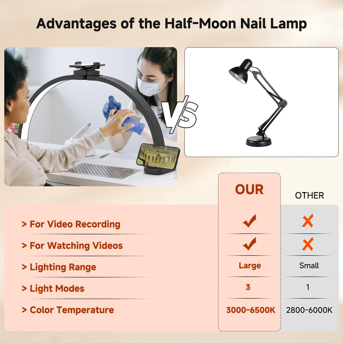 Welinspift 45W Half Moon LED Arch Lamp with Phone Holder, 3000K-6500K Dimming, White, Model ML-800A