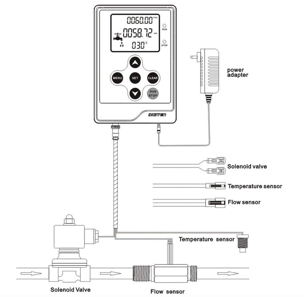 DIGITEN Water Flow Control LCD Display+G1/2"Thread Water Flow Hall Sensor Flowmeter with Temperature Sensor