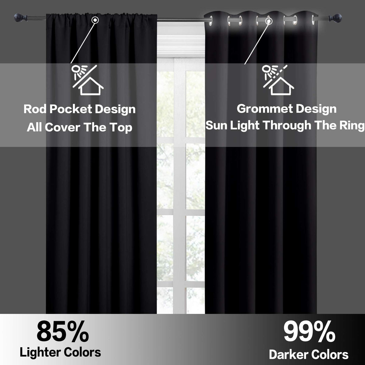 RYB HOME Black Curtains Blackout - Bathroom Small Window Curtains Thermal Insulated Privacy Drapes for Kids Bedroom Living Room Kitchen Basement, Width 42 by Length 36, 1 Pair