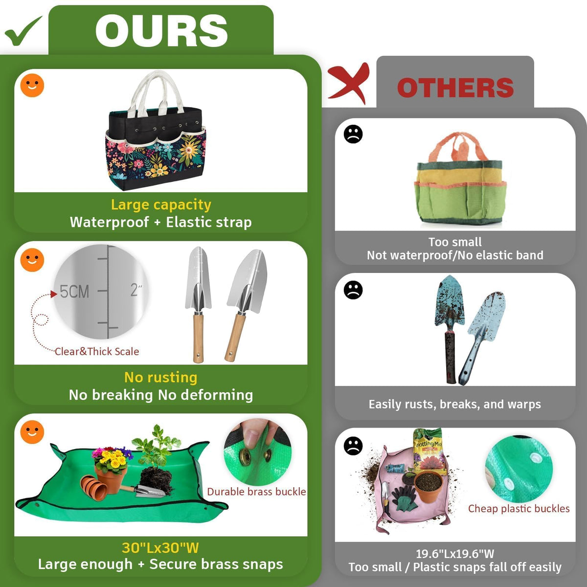 22Pcs Gardening Tools Set for Women Heavy Duty Garden Hand Tool Kit Birthday Gifts for Mom Her Wife Grandma Beginner Gardening Accessories with Tote Bag/Shovel/Repotting Mat/Plant Labels/Gloves-Black