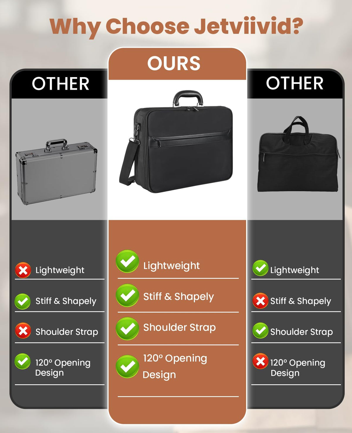 Jetviivid Laptop Briefcase for Men 15.6-16 inch Laptop Bag Lightweight Attache Case, Business Work Bag Computer Carrying Case